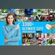 Download 3300+ Photo Overlays Bundle+FREE Act CreativeMarket - 6791145
