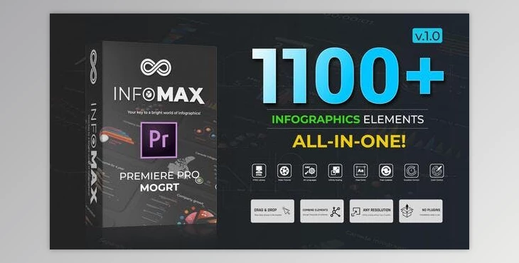 Download Infomax – The Big Infographics Pack MOGRT (Videohive 51084173)