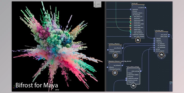 Bifrost for Maya