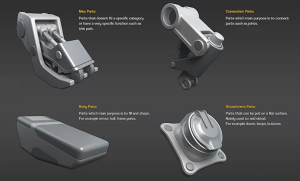 Hard-Surface Kitbash