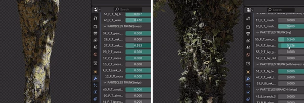 Smart Trees